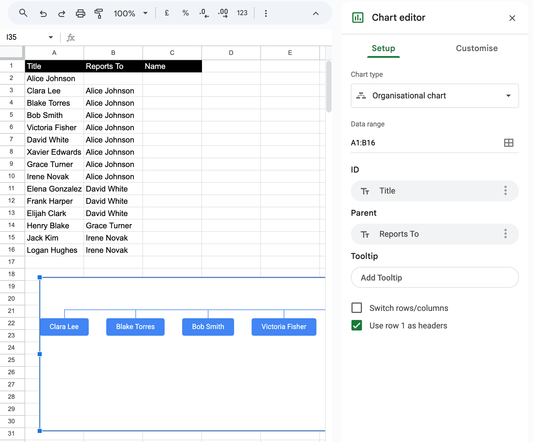 Adjusting the organizational chart in Google Sheets