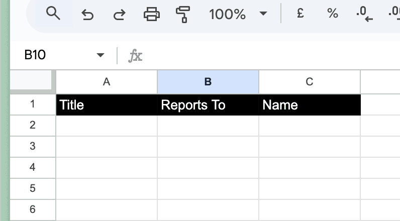 Header of the sheet showing Title, Reports To and Name columns