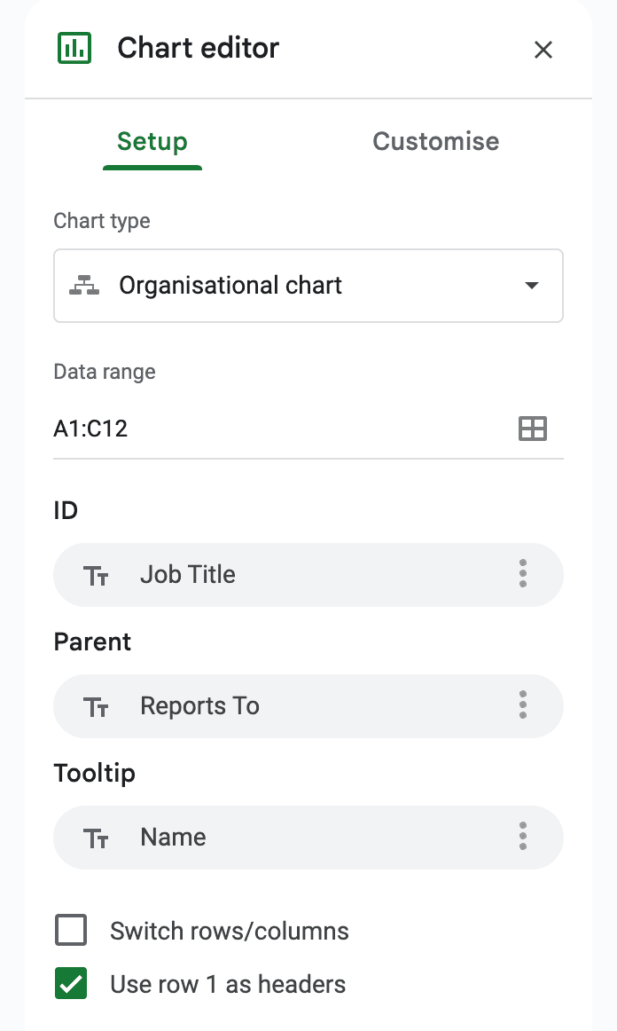 Org chart editor panel in Google Sheets