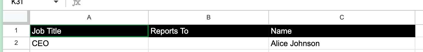 Adding headers for Job Title, Reports To, and Name in Google Sheets