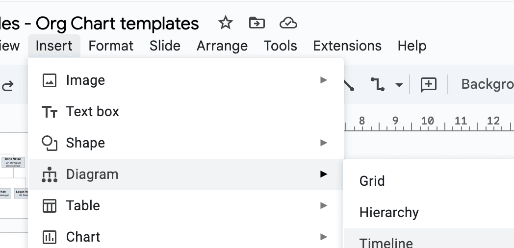 Adding a new diagram in Google Slides