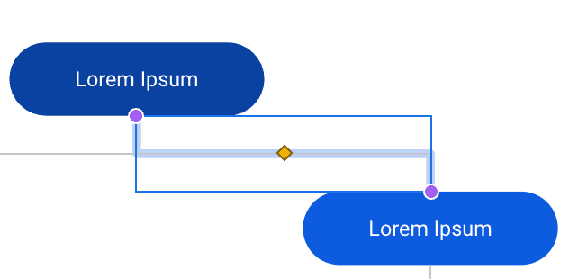 Copying and connecting shapes in Google Slides