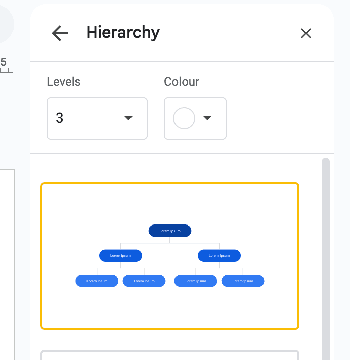 Customizing a diagram in Google Slides