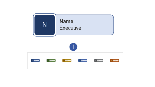 Adding new shapes to the organizational chart in Microsoft Visio